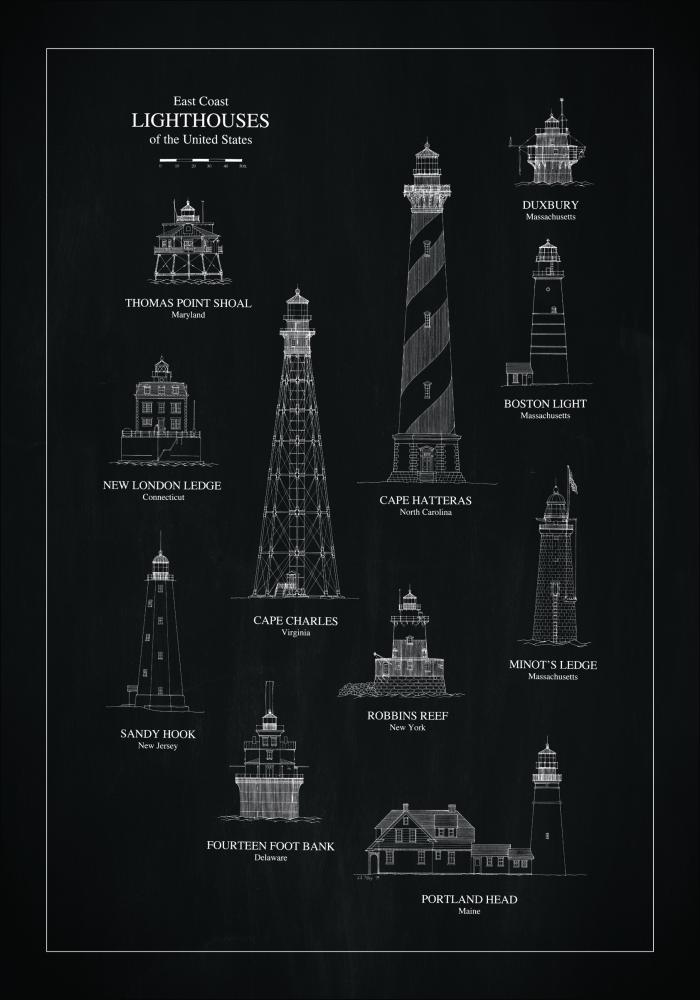 Bildverkstad Slate - Lighthouses - East Coast