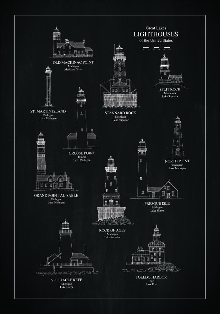 Bildverkstad Slate - Lighthouses - Great Lakes